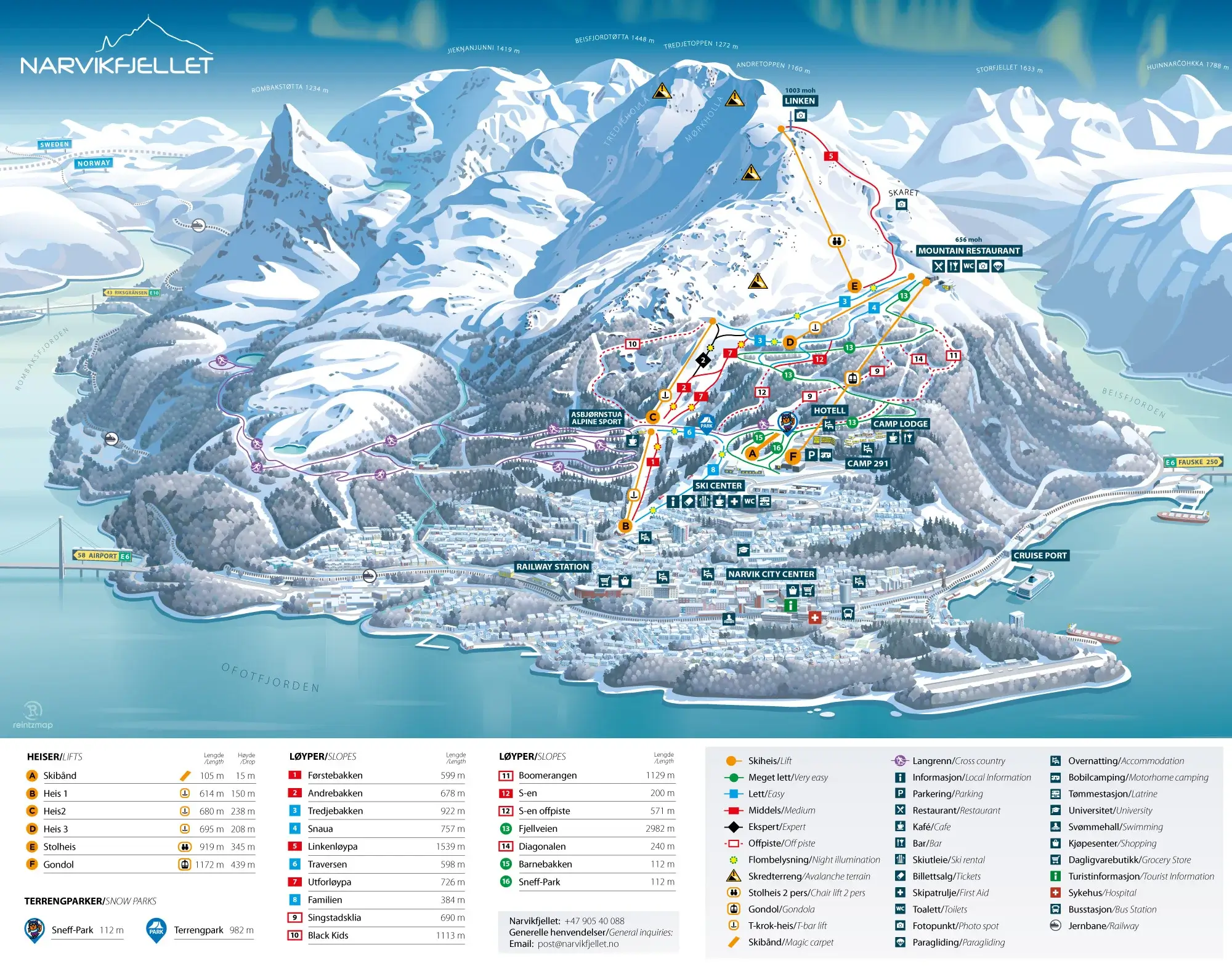 Pistekort over Narvik